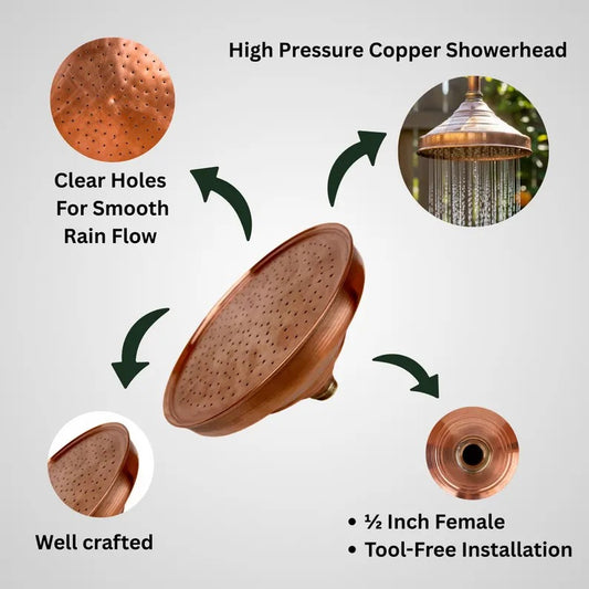 Unlacquered Copper Shower head, Outdoor Shower Head, Rainfall Shower, Antique Copper Shower Head